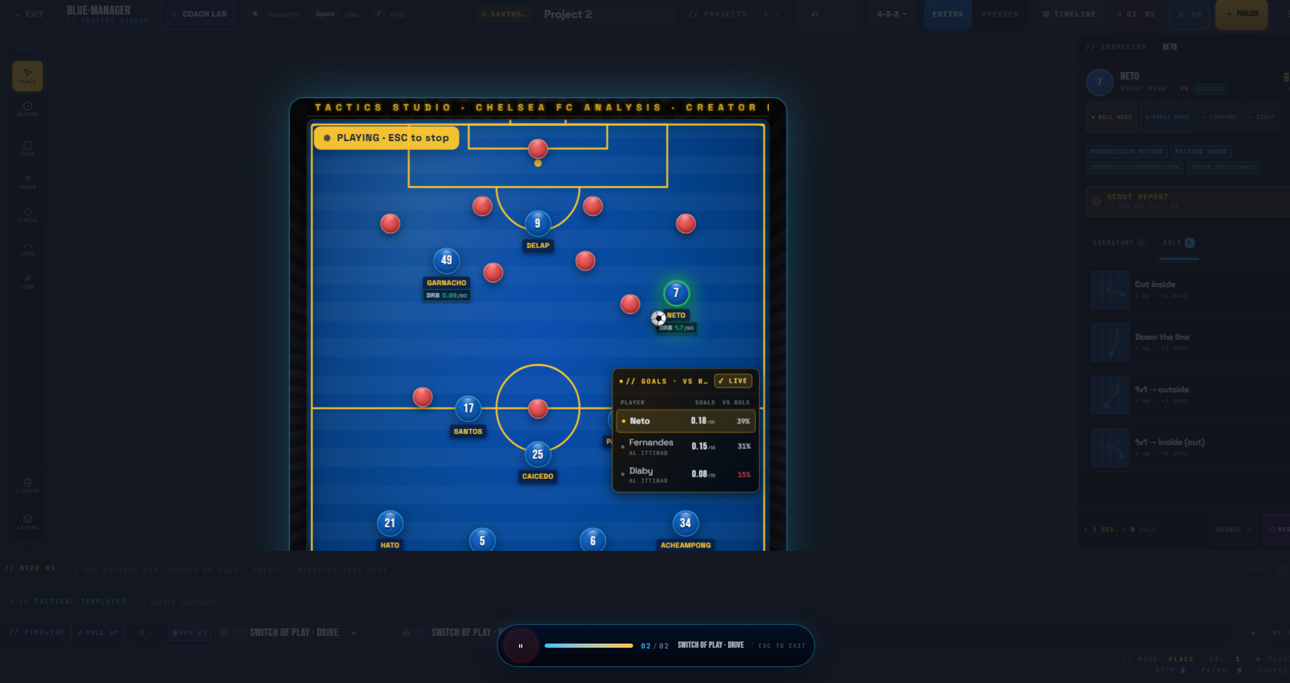 Tactics Studio mid-playback &mdash; on-pitch widget showing player goals vs opponent, cinematic camera framing